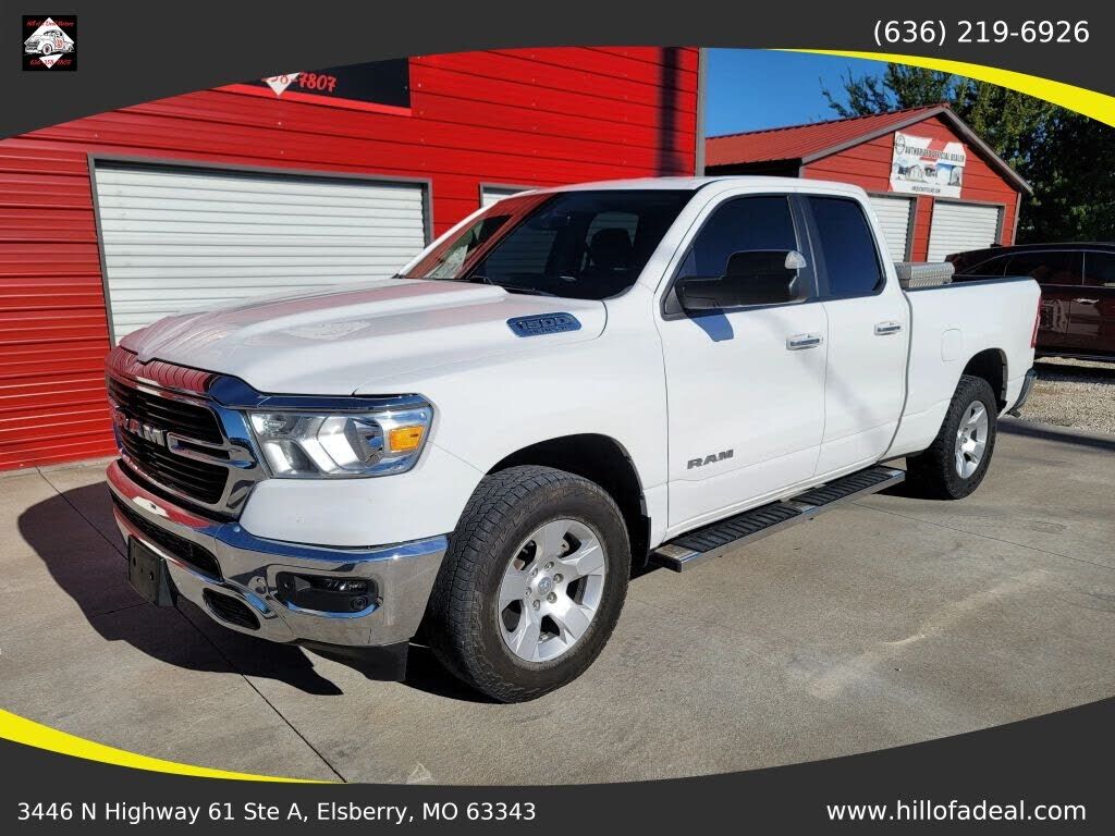 2020 RAM 1500