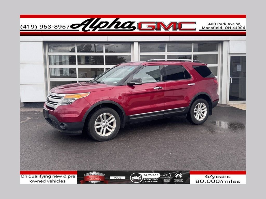 2015 FORD Explorer