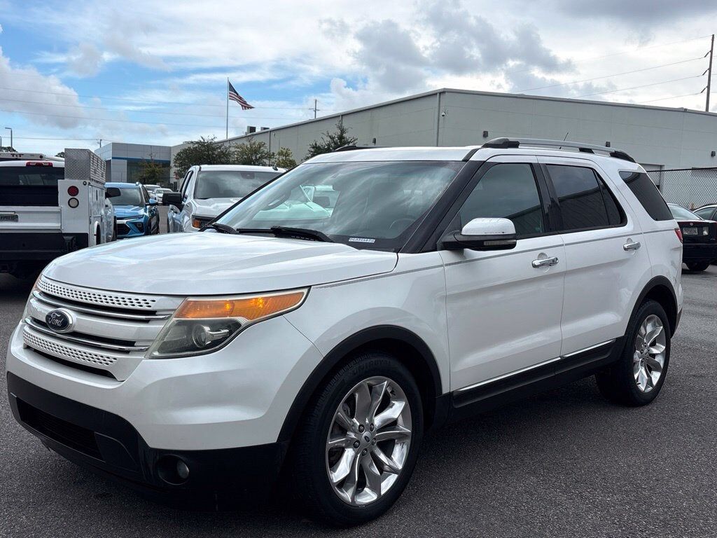 2013 FORD Explorer