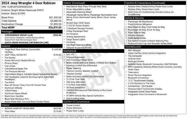 2024 JEEP Wrangler
