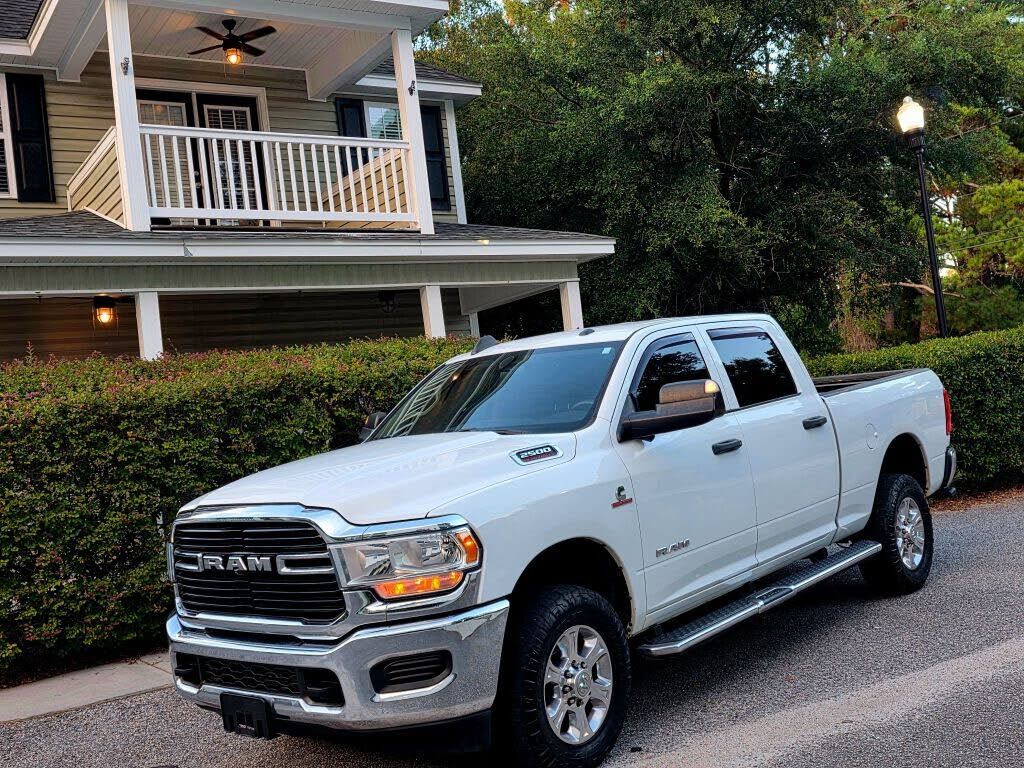 2020 RAM 2500