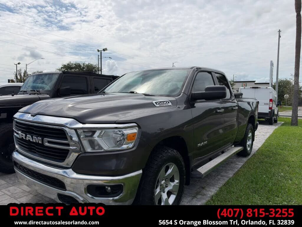 2020 RAM 1500