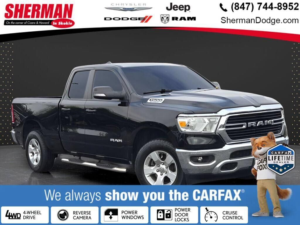 2021 RAM 1500