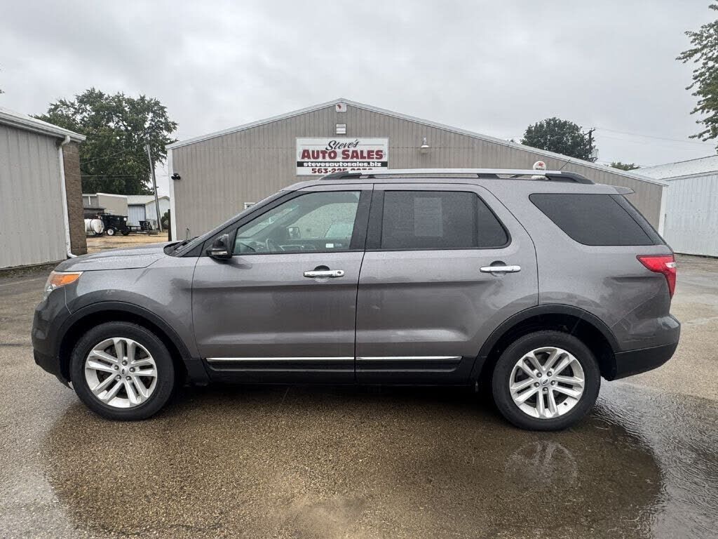 2013 FORD Explorer
