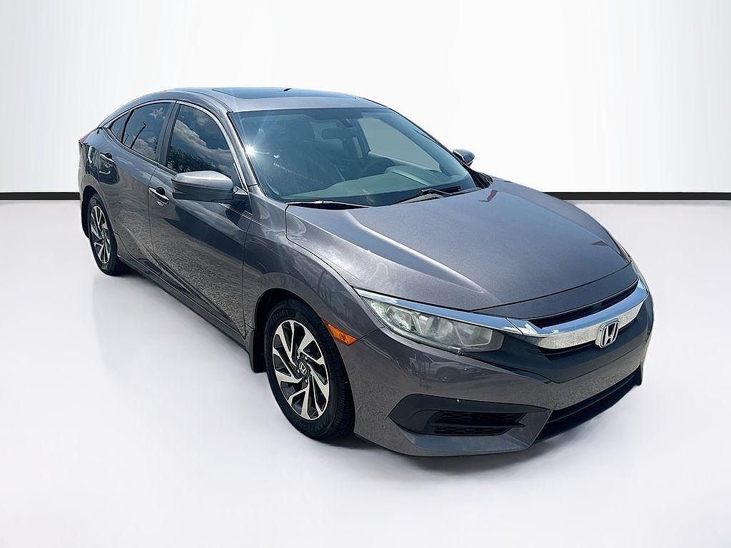 2018 HONDA Civic