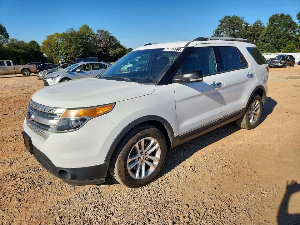 2015 FORD Explorer