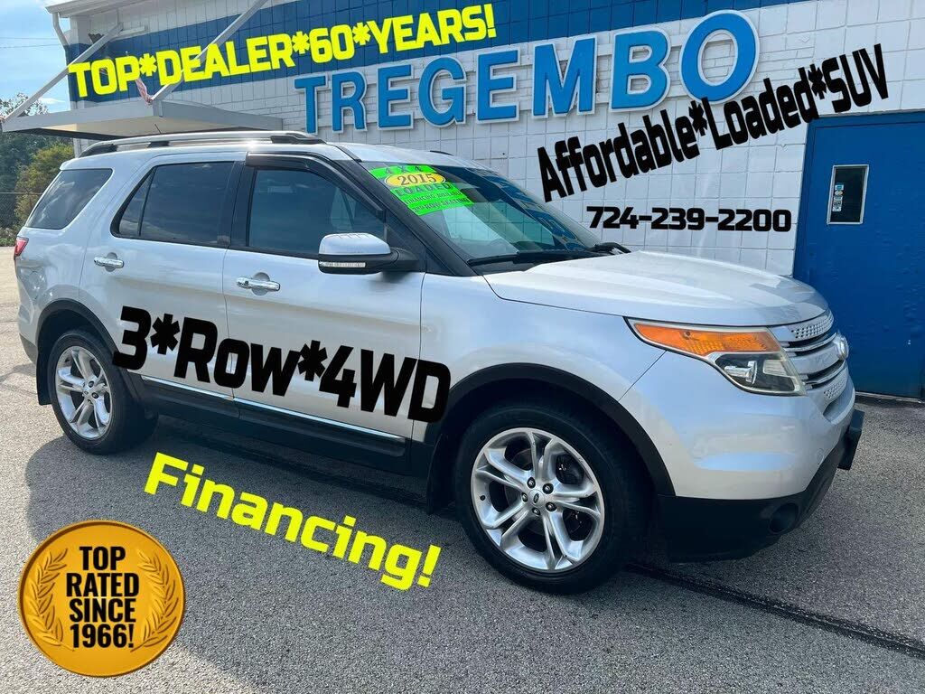 2015 FORD Explorer