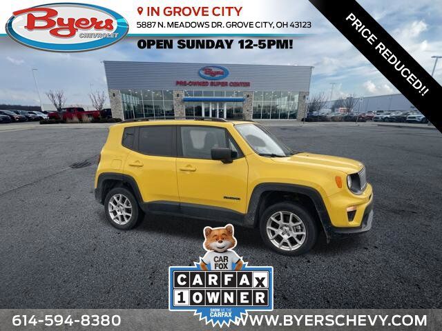 2023 JEEP Renegade