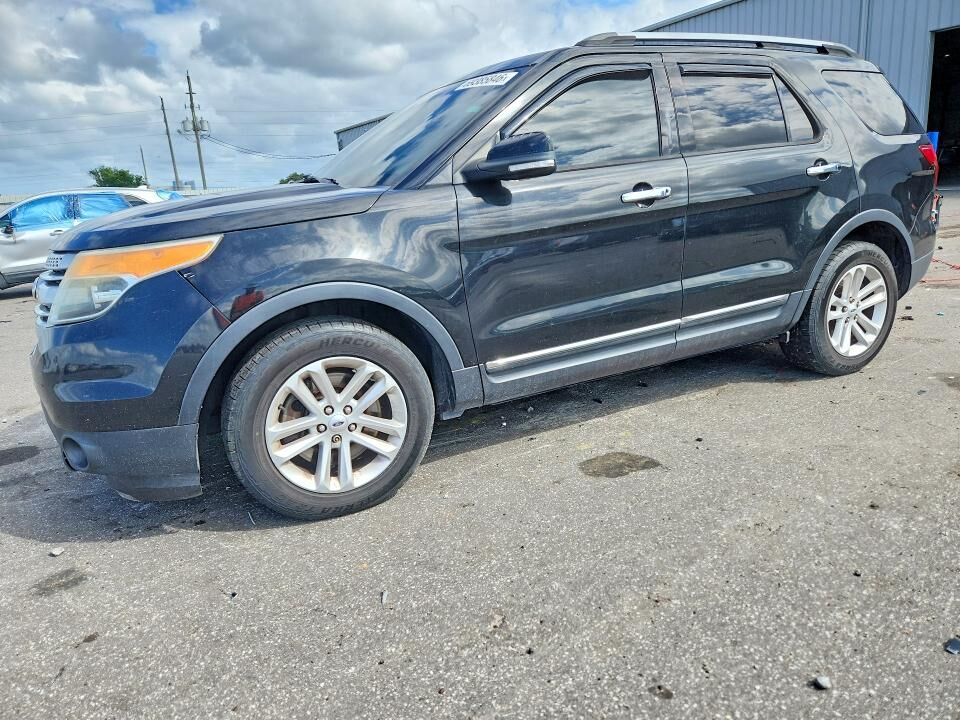 2015 FORD Explorer