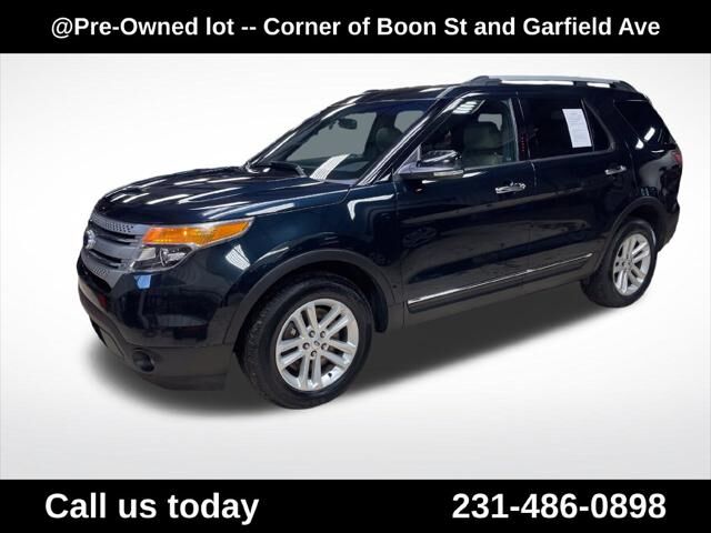 2015 FORD Explorer