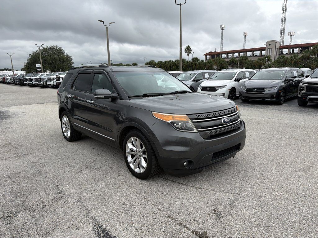2015 FORD Explorer