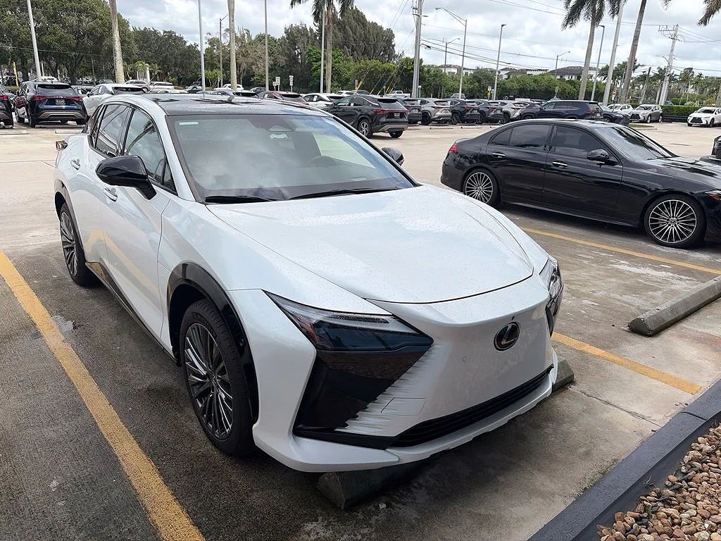 2024 LEXUS RZ 450e