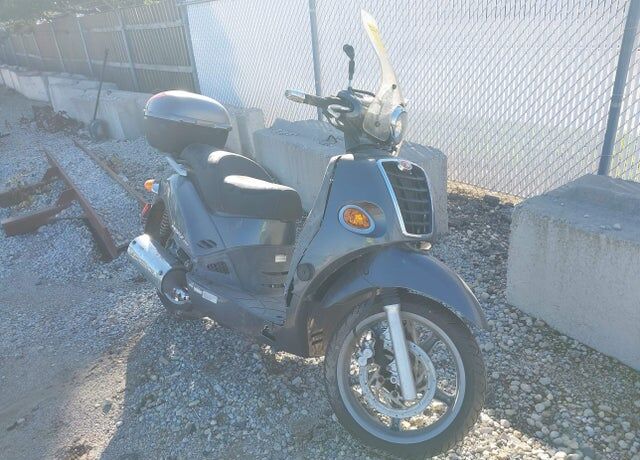 2006 KYMCO People