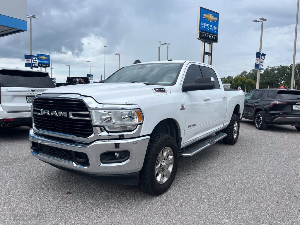 2021 RAM 2500