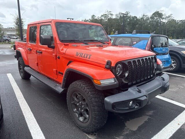 2023 JEEP Gladiator
