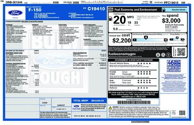 2023 FORD F-150