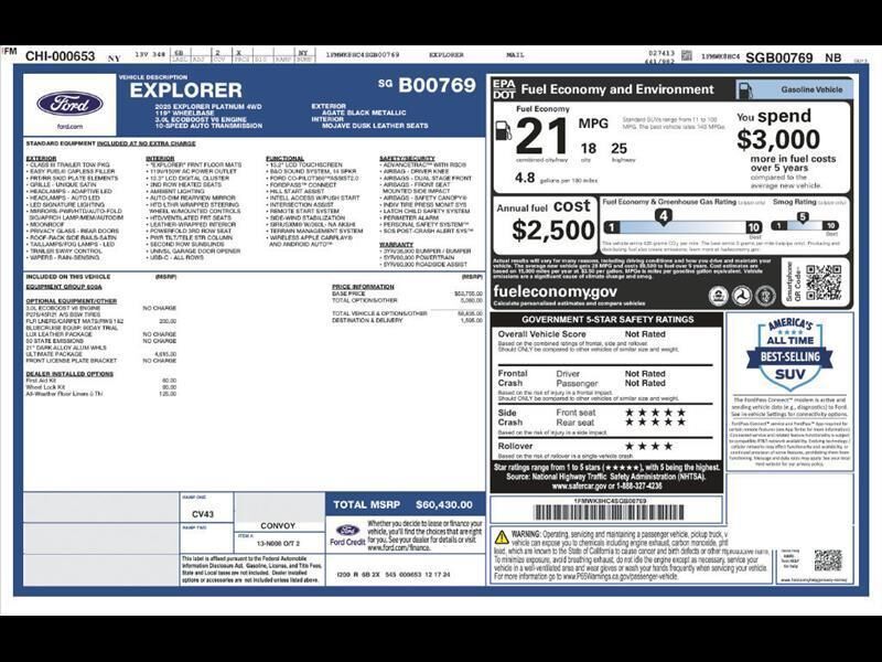 2025 FORD Explorer