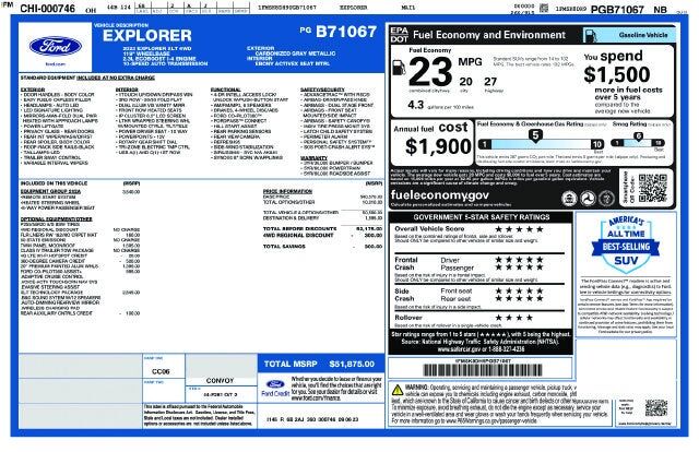 2023 FORD Explorer