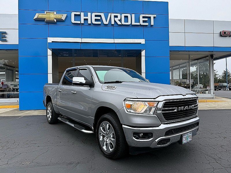 2021 RAM 1500