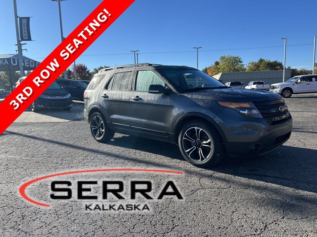 2015 FORD Explorer