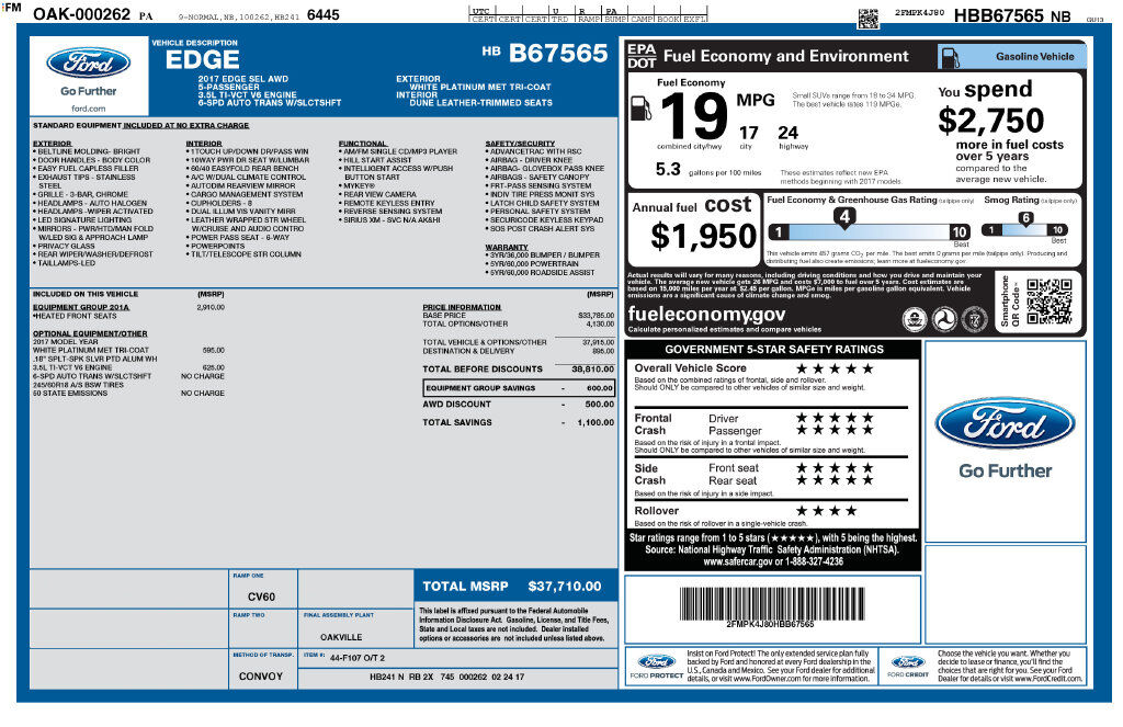 2017 FORD Edge