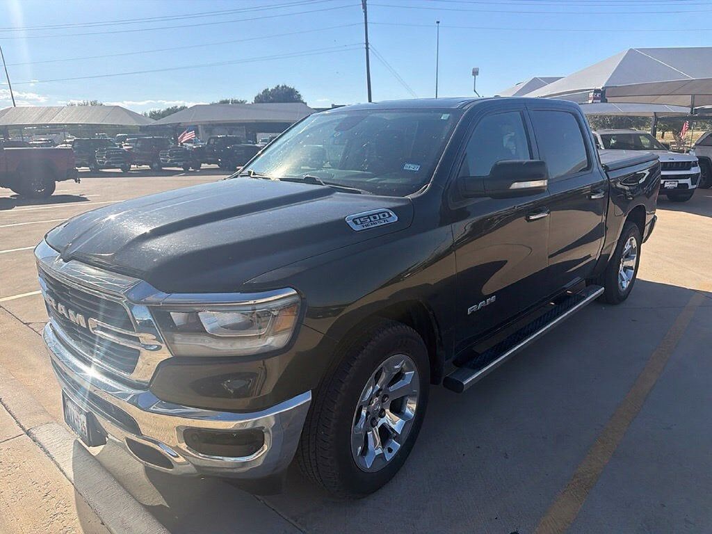 2019 RAM 1500