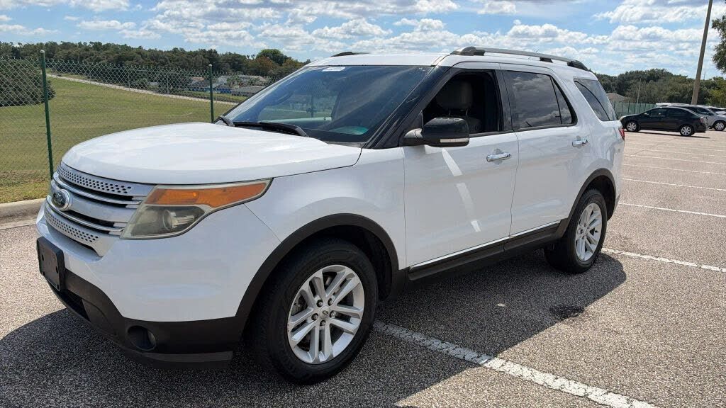2015 FORD Explorer