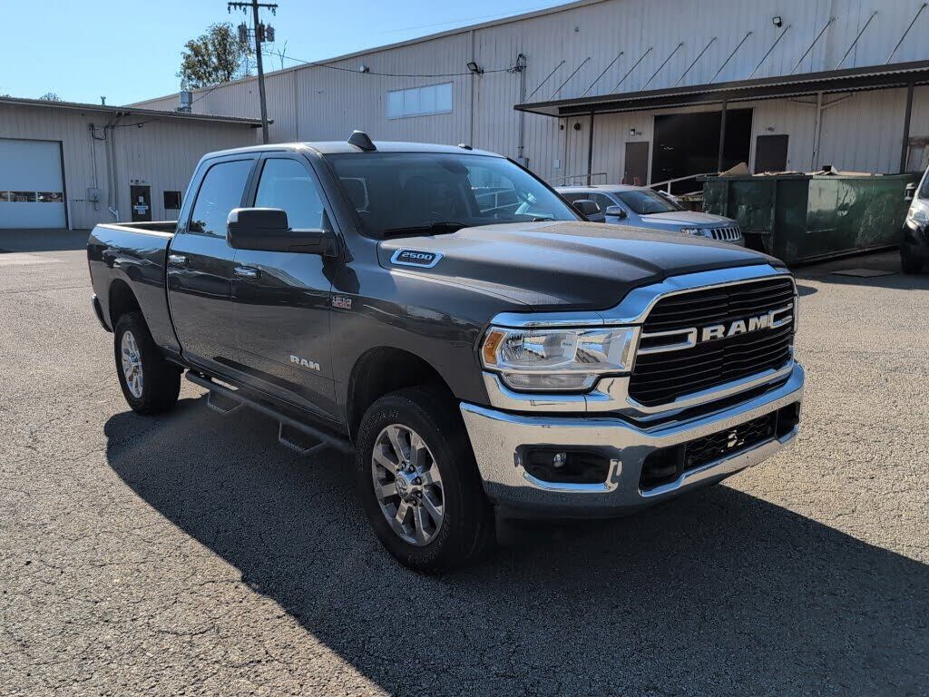 2019 RAM 2500