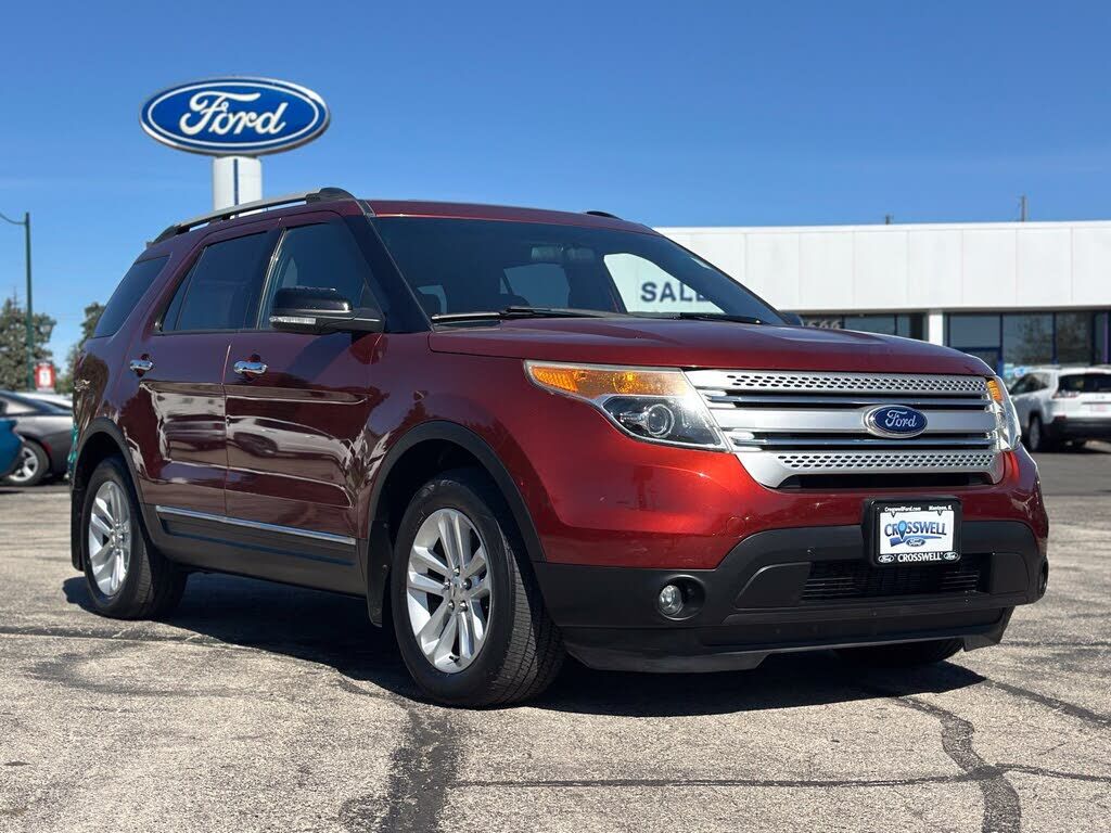 2014 FORD Explorer