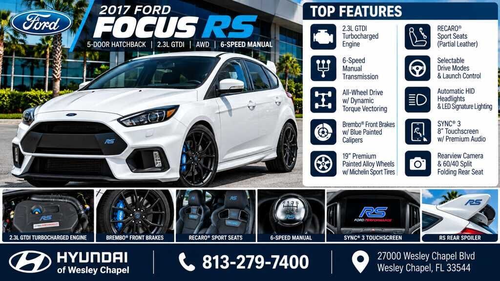 2017 FORD Focus