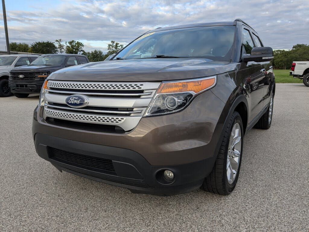 2015 FORD Explorer